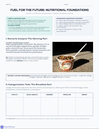 Nutrient and MyPlate Quiz