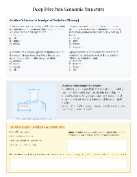 HTML5 Semantic Structure Assessment
