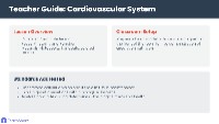 The Healthy Heart: Structure and Function