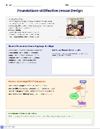 Lesson Planning for New Teachers