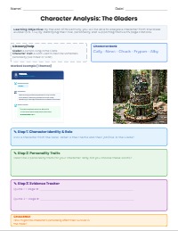 Glader Character Profile Graphic Organizer