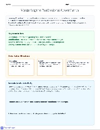 Professional Cover Letter Writing