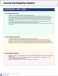 Success Wednesdays: Life Skills Mastery Workbook