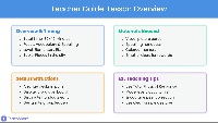 Places to Go - ESL Vocabulary and Speaking