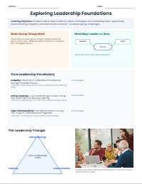 Developing Essential Leadership Skills