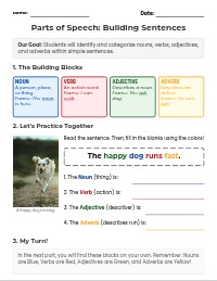 Parts of Speech Review: Nouns, Verbs, Adjectives, Adverbs
