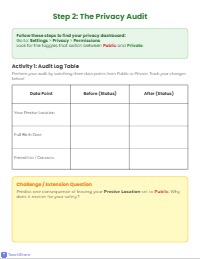 Hands-on Lab: Privacy Audit