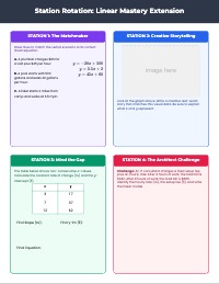 Mastering Linear Relationships: From Context to Algebra