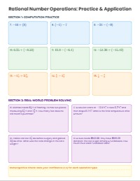 Rational Number Operations Digital Review