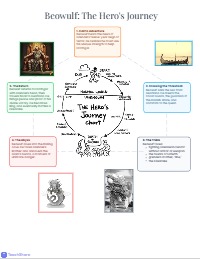 Beowulf: Mapping the Hero's Journey
