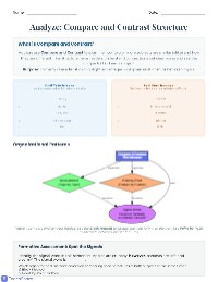 Understanding Compare and Contrast