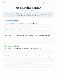 Identifying Personal Interests