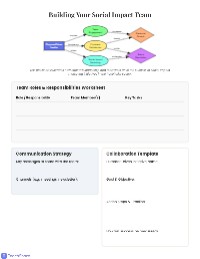Social Impact Strategies for Hospitality