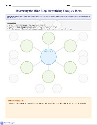 Topic Exploration Mind Map