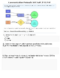 Overview of SIP, VoIP, and TCP/IP