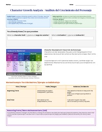 Character Transformation Planner: Roll of Thunder