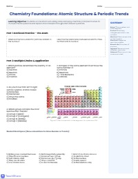 Comprehensive Chemistry Concepts Revision Sheet