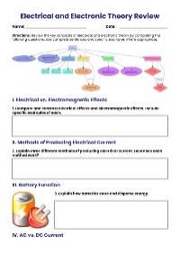 Electrical and Electronic Theory Review