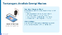 Mengenal Berbagai Bentuk Energi