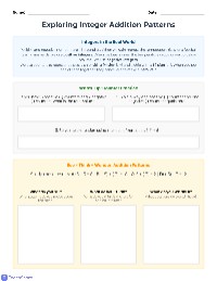 Integer Addition Patterns and Applications