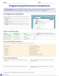 Understanding Programming Environments and Development Tools