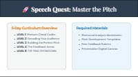 Mastering the Art of Persuasive Speaking