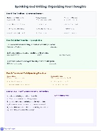 VSTEP Speaking Part 2 Practice