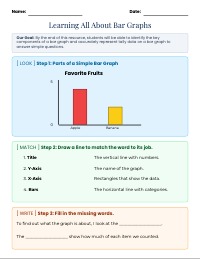 Understanding and Creating Bar Graphs