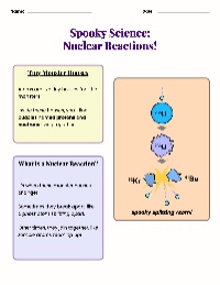 Spooky Science: Nuclear Reactions