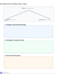 Historical Fiction Outline