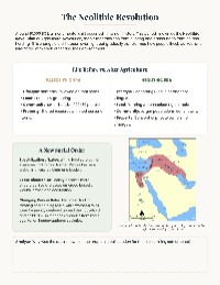 Introduction to Global History