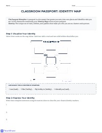 Identity Map Do Now