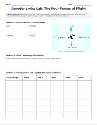 Aeronautical Engineering: Paper Airplane Flight Dynamics