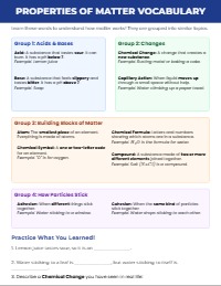Understanding Properties of Matter Vocabulary