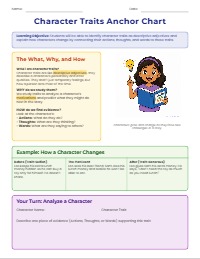 Understanding Character Traits and Transformation
