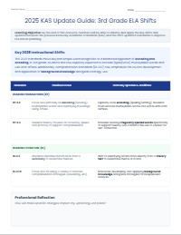Kentucky Academic Standards ELA 3rd Grade Comparison