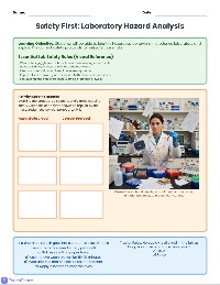 Science Lab Safety Inspector