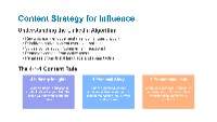 Personal Branding and LinkedIn Essentials Workshop