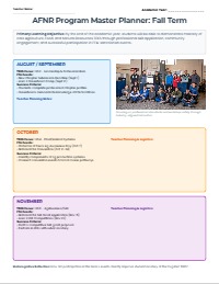 Agriculture Education and FFA Pacing Guide