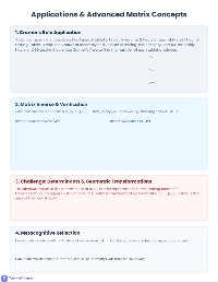 Matrices and Determinants Practice