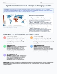 Health Promotion Models in Global Context