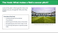Mastering the Soccer Field Layout
