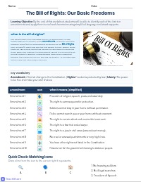 Understanding Our Rights: The Bill of Rights