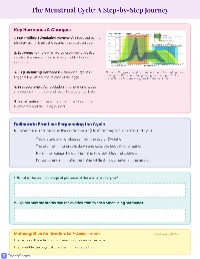 Reproduction Science Revision Booklet