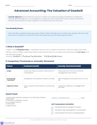 Mastering Goodwill Valuation in Business Accounting