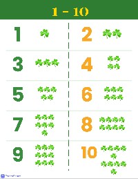 St. Patrick's Numbers 1-10