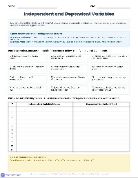 Scatter Plot Variable Card Sort