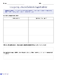 Wilderness Survival Analysis