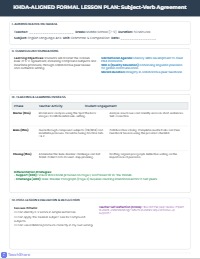 Mastering Subject-Verb Agreement: Precision in Writing