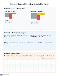 Energy and Power Homework
